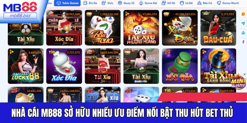 Nhà cái sở hữu nhiều ưu điểm nổi bật thu hút đông đảo bet thủ Việt