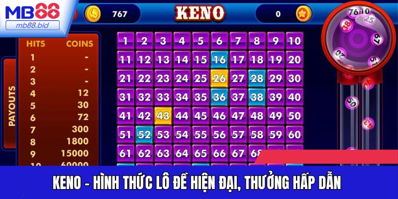 Keno - Hình thức Lô đề hiện đại